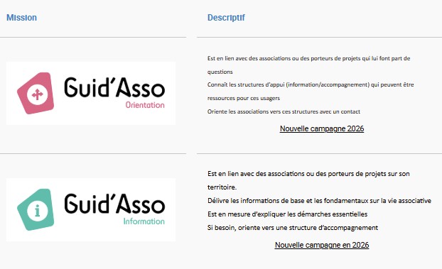 Rejoignez Guid'Asso en tant que point d'appui !
